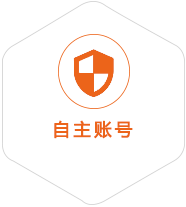 沙田镇到美国国际快递